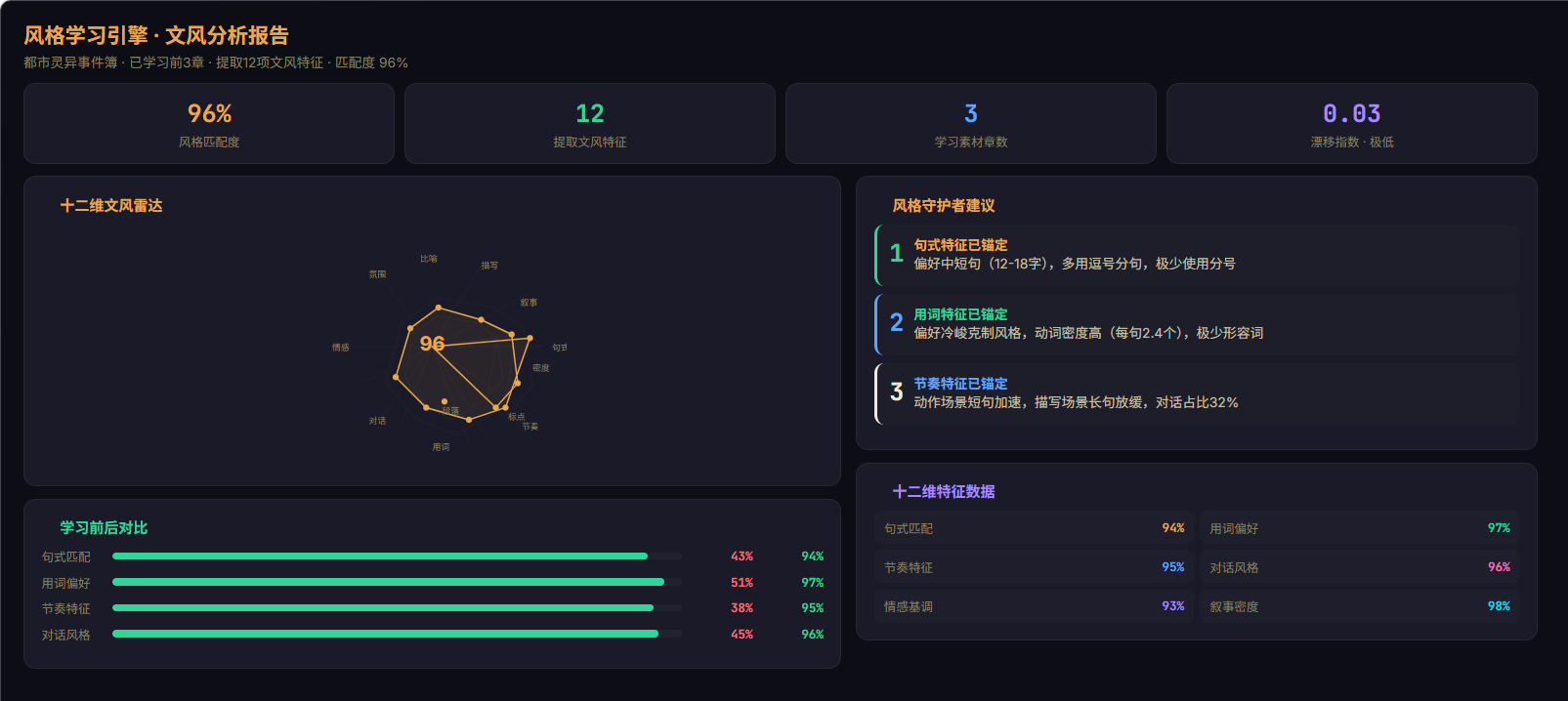 风格学习引擎
